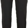 Womens Ranger Pants