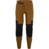 Defend Pants Modell 2022 1 Defend Pants Modell 2022 -Endura Verkaufsgeschäft 474624